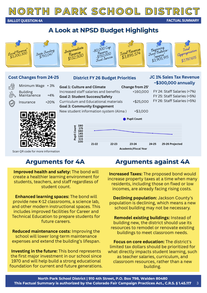 A Look at NPSD Budget Highlights and Pros and Cons